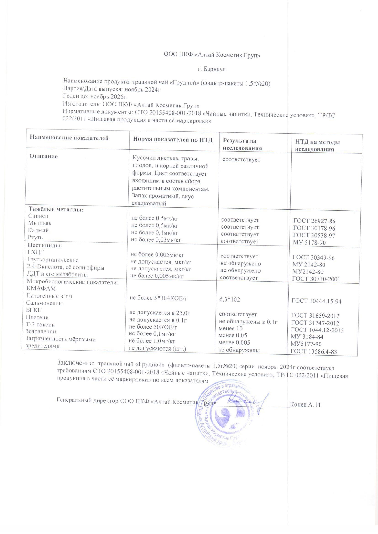 Паспорт №112024